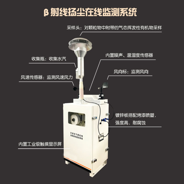 泵吸式揚(yáng)塵噪聲在線(xiàn)監(jiān)測(cè)系統(tǒng)產(chǎn)品外觀