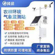 氣候異常對于小麥的生長發育有什么影響？